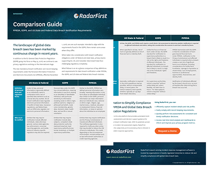 pipeda comparison guide radarfirst
