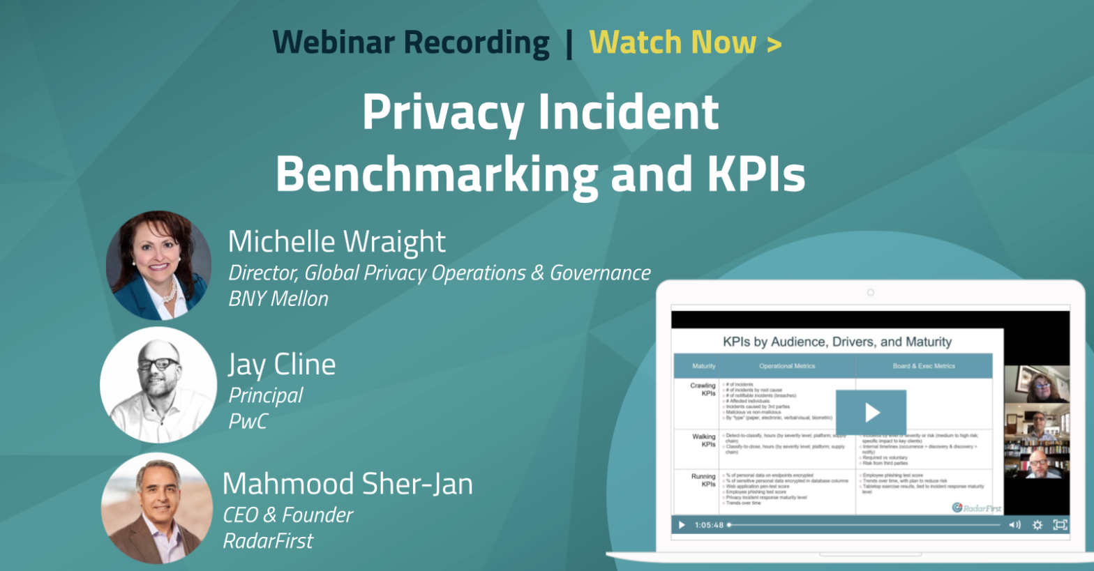 Privacy Program Maturity KPIs to Improve Incident Response | RadarFirst