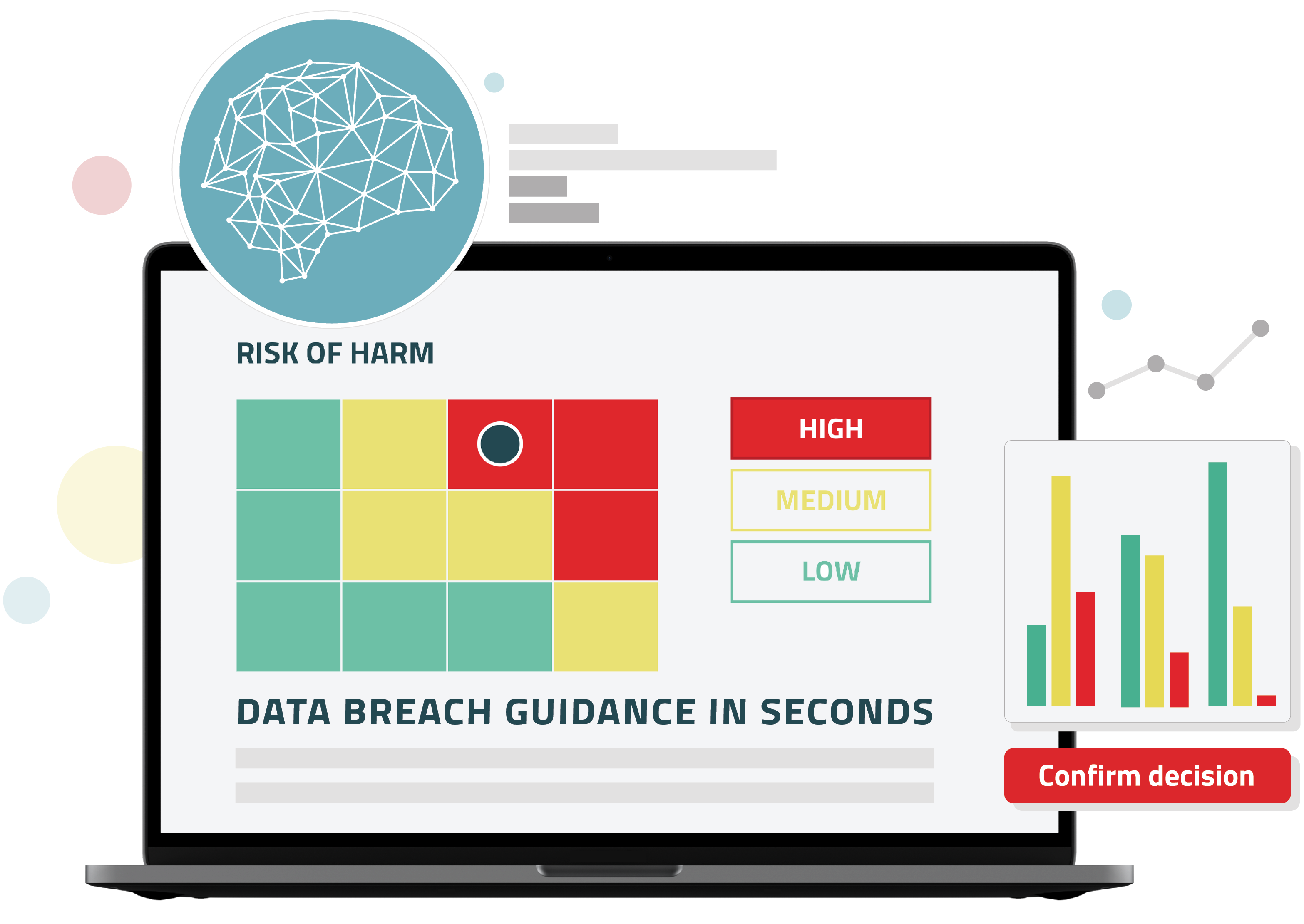 RadarFirst A better way to data breach resolution