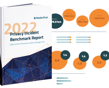 2022 privacy incident benchmark report thumbnail radarfirst