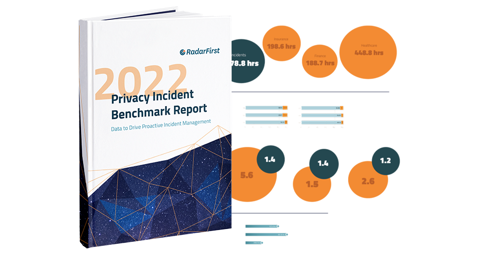 2022 privacy incident benchmark report thumbnail radarfirst