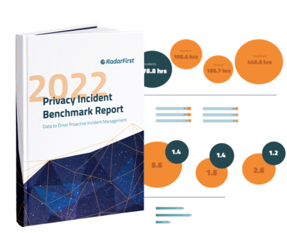 2022 Privacy Incident Benchmark Report