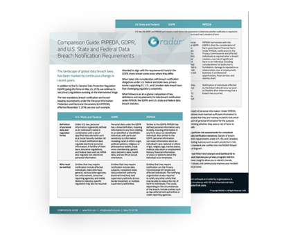 Comparison Guide: PIPEDA, GDPR, and U.S. State and Federal Breach Requirements