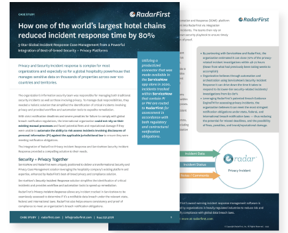 incident response for hospitality