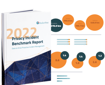 2022 Privacy Incident Benchmark Report