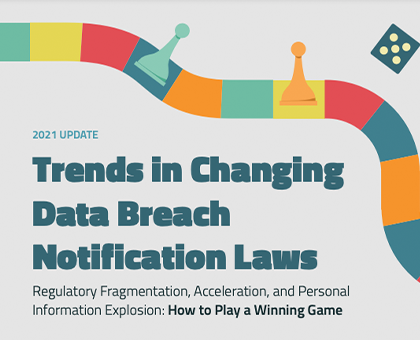 2021 regulatory trends