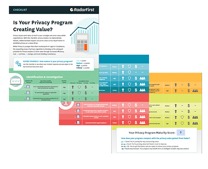 privacy program maturity checklist