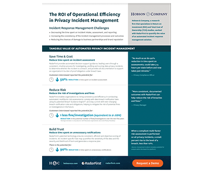The ROI of Operational Efficiency in Privacy Incident Management