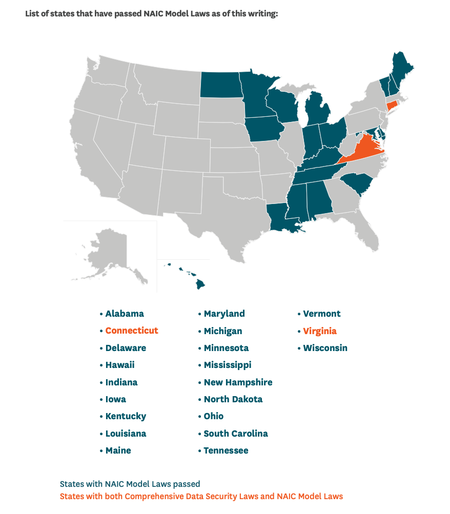 States Who Have Adopted NAIC - List of states that have passed NAIC Model Laws as of this writing