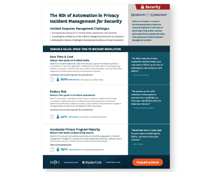 The ROI of Automation in Privacy Incident Management for Security