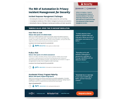 The ROI of Automation in Privacy Incident Management for Security