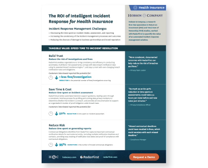 The ROI of Automation in Privacy Incident Management for Health Insurance