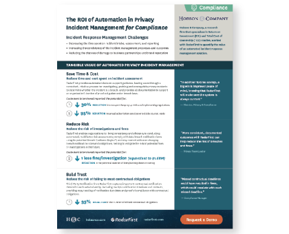 The ROI of Automation in Privacy Incident Management for Compliance
