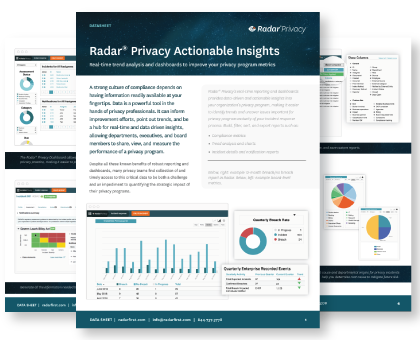 Radar® Privacy Actionable Insights