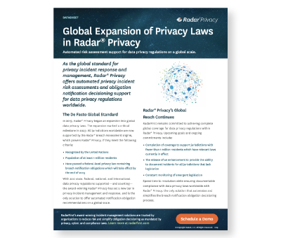 Global Expansion of Privacy Laws in Radar® Privacy