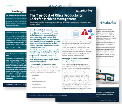 True Cost of Office Productivity Tools - Thumbnail