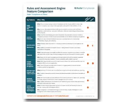 Rules and Assessment Engine Feature Comparison