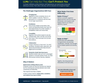 LLMs Can Help But They Can’t Protect You