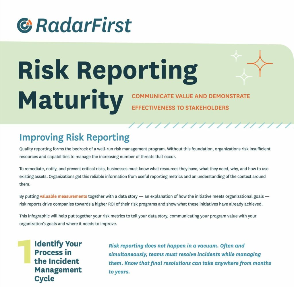 Reporting Material Risks Risk Reporting Maturity Infographic | RadarFirst