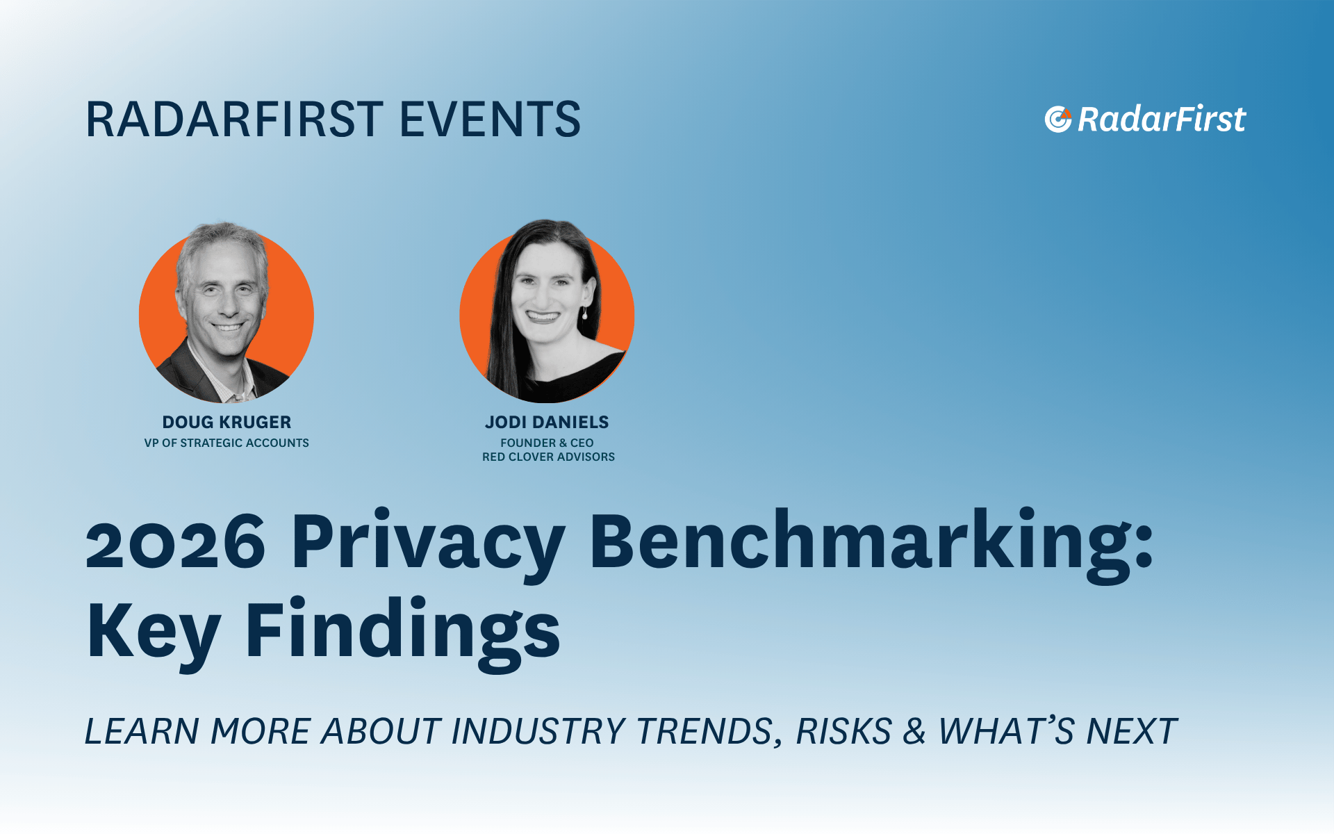 2026 Privacy Benchmarking Key Findings