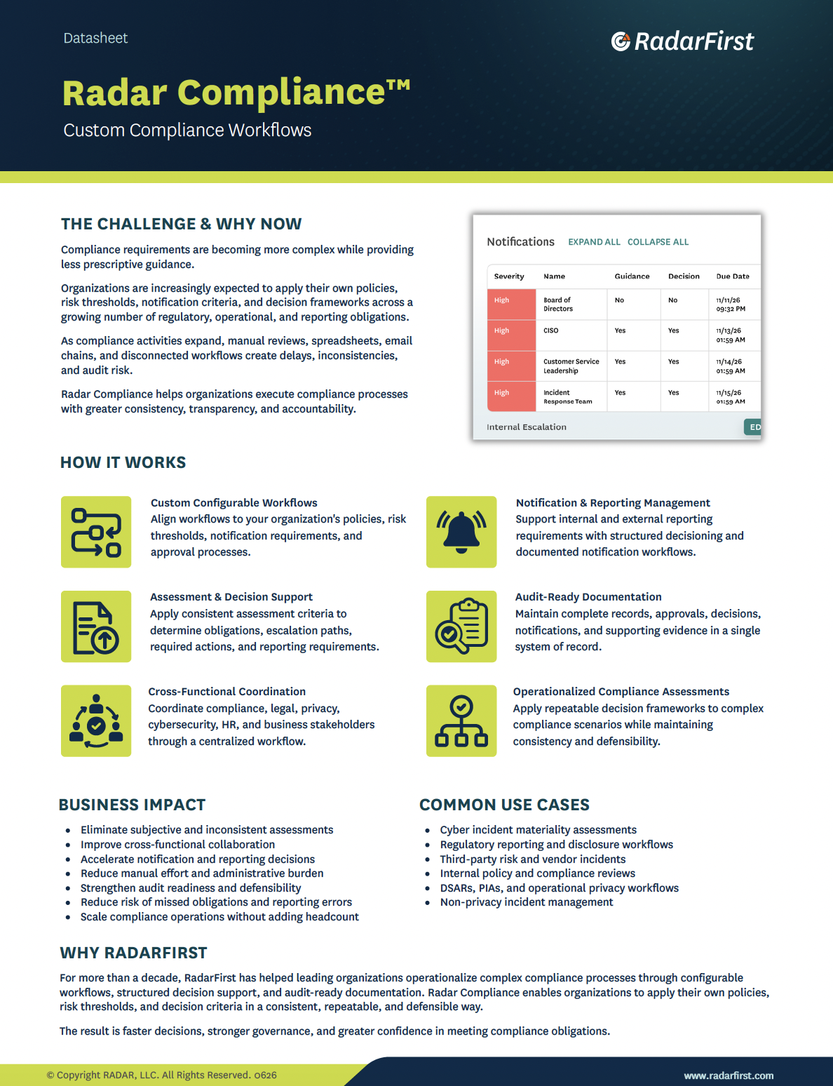 radar-compliance-datasheet